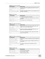 Preview for 399 page of ZyXEL Communications P-2602HWLNI User Manual