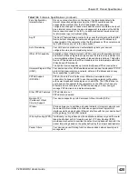 Preview for 425 page of ZyXEL Communications P-2602HWLNI User Manual