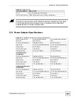 Preview for 431 page of ZyXEL Communications P-2602HWLNI User Manual