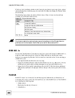 Preview for 466 page of ZyXEL Communications P-2602HWLNI User Manual