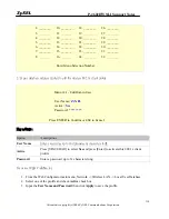 Preview for 118 page of ZyXEL Communications P-2602HWNLI Support Notes