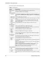 Предварительный просмотр 80 страницы ZyXEL Communications P-2608HWL-D1 User Manual