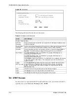 Предварительный просмотр 130 страницы ZyXEL Communications P-2608HWL-D1 User Manual