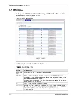 Предварительный просмотр 134 страницы ZyXEL Communications P-2608HWL-D1 User Manual