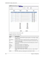 Предварительный просмотр 182 страницы ZyXEL Communications P-2608HWL-D1 User Manual