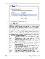 Предварительный просмотр 204 страницы ZyXEL Communications P-2608HWL-D1 User Manual