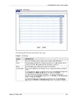 Предварительный просмотр 231 страницы ZyXEL Communications P-2608HWL-D1 User Manual
