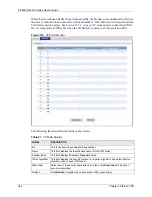 Предварительный просмотр 244 страницы ZyXEL Communications P-2608HWL-D1 User Manual
