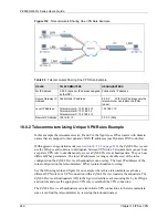 Предварительный просмотр 246 страницы ZyXEL Communications P-2608HWL-D1 User Manual