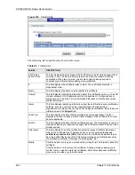 Предварительный просмотр 260 страницы ZyXEL Communications P-2608HWL-D1 User Manual