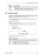 Предварительный просмотр 261 страницы ZyXEL Communications P-2608HWL-D1 User Manual