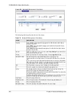Предварительный просмотр 284 страницы ZyXEL Communications P-2608HWL-D1 User Manual