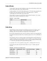 Предварительный просмотр 381 страницы ZyXEL Communications P-2608HWL-D1 User Manual