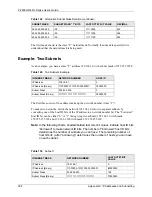 Предварительный просмотр 382 страницы ZyXEL Communications P-2608HWL-D1 User Manual