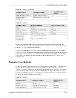 Предварительный просмотр 383 страницы ZyXEL Communications P-2608HWL-D1 User Manual