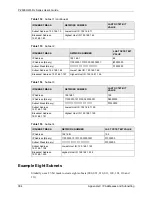 Предварительный просмотр 384 страницы ZyXEL Communications P-2608HWL-D1 User Manual