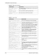 Предварительный просмотр 408 страницы ZyXEL Communications P-2608HWL-D1 User Manual