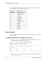 Предварительный просмотр 412 страницы ZyXEL Communications P-2608HWL-D1 User Manual