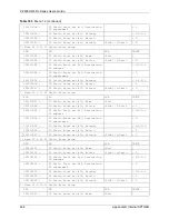 Предварительный просмотр 426 страницы ZyXEL Communications P-2608HWL-D1 User Manual