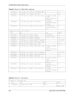 Предварительный просмотр 432 страницы ZyXEL Communications P-2608HWL-D1 User Manual