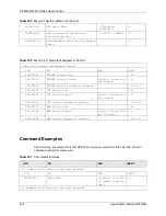 Предварительный просмотр 438 страницы ZyXEL Communications P-2608HWL-D1 User Manual