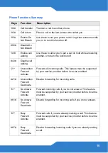 Preview for 15 page of ZyXEL Communications P-2612HNU-Fx Series Quick Start Manual