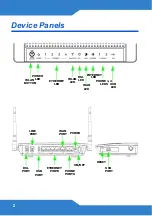 Preview for 2 page of ZyXEL Communications P-2612HNU(L)-FxF Quick Start Manual