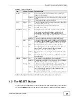 Предварительный просмотр 29 страницы ZyXEL Communications P-2612HW-F1 - User Manual