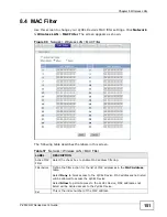 Предварительный просмотр 151 страницы ZyXEL Communications P-2612HW-F1 - User Manual