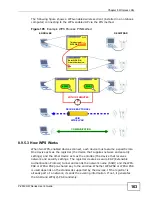 Предварительный просмотр 163 страницы ZyXEL Communications P-2612HW-F1 - User Manual