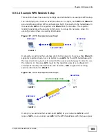 Предварительный просмотр 165 страницы ZyXEL Communications P-2612HW-F1 - User Manual