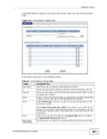 Предварительный просмотр 201 страницы ZyXEL Communications P-2612HW-F1 - User Manual