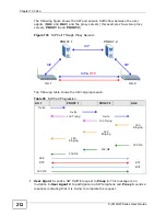 Предварительный просмотр 212 страницы ZyXEL Communications P-2612HW-F1 - User Manual