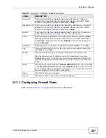 Предварительный просмотр 237 страницы ZyXEL Communications P-2612HW-F1 - User Manual
