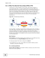 Предварительный просмотр 258 страницы ZyXEL Communications P-2612HW-F1 - User Manual