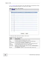 Предварительный просмотр 276 страницы ZyXEL Communications P-2612HW-F1 - User Manual