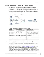 Предварительный просмотр 287 страницы ZyXEL Communications P-2612HW-F1 - User Manual