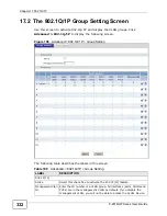 Предварительный просмотр 332 страницы ZyXEL Communications P-2612HW-F1 - User Manual