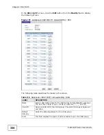 Предварительный просмотр 334 страницы ZyXEL Communications P-2612HW-F1 - User Manual