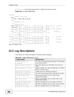 Предварительный просмотр 396 страницы ZyXEL Communications P-2612HW-F1 - User Manual