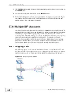 Предварительный просмотр 442 страницы ZyXEL Communications P-2612HW-F1 - User Manual