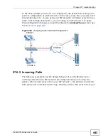 Предварительный просмотр 443 страницы ZyXEL Communications P-2612HW-F1 - User Manual