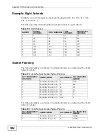 Предварительный просмотр 502 страницы ZyXEL Communications P-2612HW-F1 - User Manual