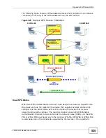 Предварительный просмотр 525 страницы ZyXEL Communications P-2612HW-F1 - User Manual