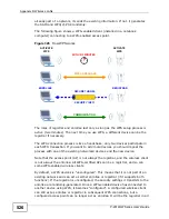 Предварительный просмотр 526 страницы ZyXEL Communications P-2612HW-F1 - User Manual