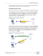 Предварительный просмотр 527 страницы ZyXEL Communications P-2612HW-F1 - User Manual