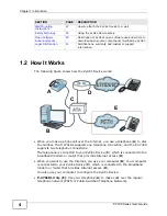 Preview for 4 page of ZyXEL Communications P-27 Series User Manual