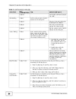 Preview for 28 page of ZyXEL Communications P-27 Series User Manual