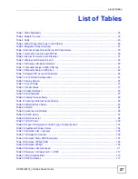 Preview for 27 page of ZyXEL Communications P-2802H-I Series User Manual