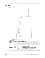 Preview for 40 page of ZyXEL Communications P-2802H-I Series User Manual